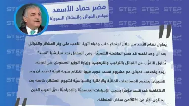 المتحدث باسم مجلس القبائل والعشائر السوريَّة: النظام يلعب على وتر العشائر في سوريا بعد الضربة التي تلقاها من السعودية