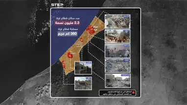 نزوح وتدمير وخراب.. سكان غزة يعيشون على خط النار