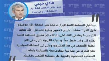 رئيس مكتب العلاقات العامة لتيار المستقبل الكردي لستيب: الحركة الكردية هي الحلقة الأضعف في مشروع المنطقة الآمنة