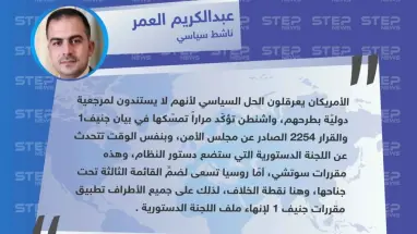 خاص || تصريح لـ الناشط السياسي "عبدالكريم العمر" حول الدور الأمريكي والروسي بعرقلة ملف اللجنة الدستورية .