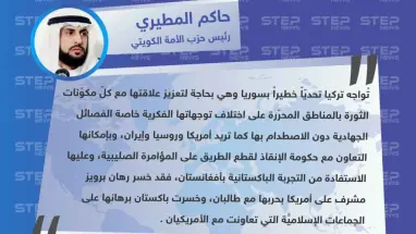 رئيس حزب "الأمة" الكويتي يدعو تركيا للتعاون مع حكومة الإنقاذ وكافة الفصائل بالمناطق السوريَّة المحرّرة.
