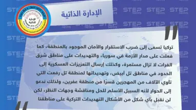 الإدارة الذاتية: "تركيا تسعى لضرب الاستقرار والأمان كما فعلت منذ بدء الأزمة السورية، وندعو للحوار معها".