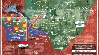 خريطة تُظهر تقدم جديد لقوات النظام شمال حماه ومعارك بريف اللاذقية