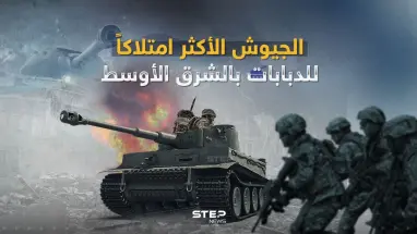 جيوش الشرق الأوسط الأكثر امتلاكاً للدبابات