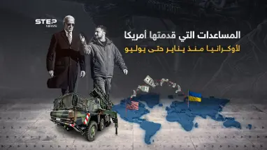 نصفها ذهبت للمعدات العسكرية .... 46.6 مليار دولار قدمتها واشنطن كمساعدات لكييف
