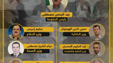 الأعضاء الجدد للحكومة السورية المؤقتة!!