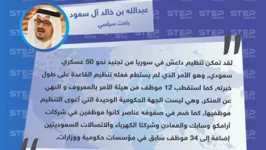 الباحث والدكتور الأمير عبدالله بن خالد آل سعود : تنظيم داعش في سوريا جنّد 50عسكرياً سعودياً و12 من هيئة الأمر بالمعروف والنهي عن المنكر