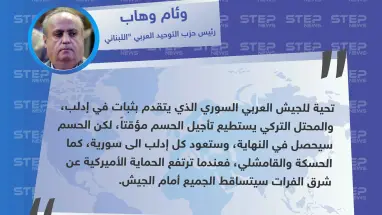 رئيس حزب التوحيد العربي "اللبناني":إدلب عادت للنظام وعندما ترتفع الحماية الأميركية عن شرق الفرات سيتساقط الجميع أمام الجيش السوري