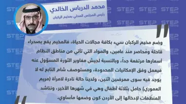 رئيس المجلس المحلي بـ مخيم الركبان يُناشد المنظمات لإدخال امرأة حالتها الطبية نادرة إلى الأردن