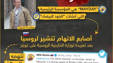 اغتيال مدير منظمة "ماي داي " المؤسسة الرئيسية التي أنشأت الخوذ البيضاء في اسطنبول
