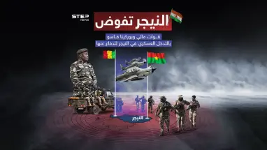 النيجر تعطي الضوء الأخضر لجيشي بوركينا فاسو ومالي للتدخل في أراضيها في حال تعرضت لعدوان