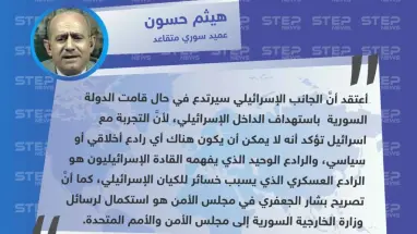 متداول ||  عميد متقاعد في جيش النظام: الرادع الوحيد الذي يفهمه القادة الإسرائيليون هو الرادع العسكري.