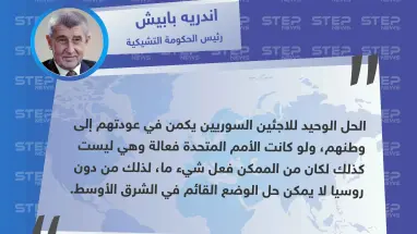 رئيس الحكومة التشيكية: الحل الوحيد للاجئين السوريين عودتهم إلى وطنهم