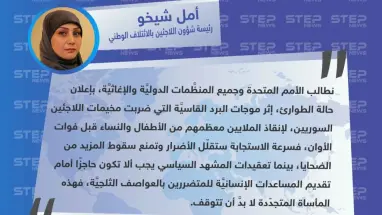 الائتلاف الوطني يُطالب الأمم المتحدة والمنظّمات بإعلان حالة الطوارئ لإنقاذ سكان المخيمات السوريّة من الموت برداً