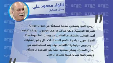 خاص || تحليل عسكري حول إعلان وزارة الدفاع الروسيَّة عن تشكيل شرطة عسكرية في سوريا رديفة للشرطة الروسيَّة .
