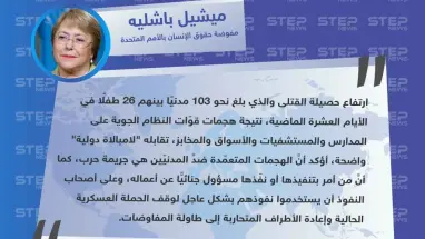 مسؤولة أمميّة: هجمات قوّات النظام وارتفاع حصيلة القتلى تقابله "لامبالاة دولية واضحة".
