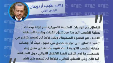 الرئيس التركي: لن نسمح بأي مماطلة من قبل الولايات المتحدة في تنفيذ بنود إقامة المنطقة الآمنة في شمال شرقي سوريا