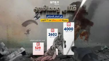 نتنياهو توقع أن الحرب ستستمر حتى عام 2025 .. برأيك كم ستصل الخسائر البشرية في الجيش الإسرائيلي ؟