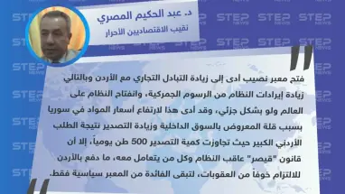 نقيب الإقتصاديين الأحرار يكشف عن علاقة العقوبات الأمريكية بعدم استفادة النظام اقتصادياً من معبر نصيب