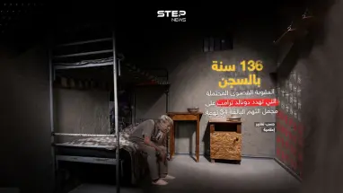 كشفت تقارير إعلامية أن العقوبة القصوى المحتملة التي تهدد الرئيس الأمريكي السابق دونالد ترامب على مجمل التهم البالغة 34 تهمة، قد تصل إلى 136 سنة بالسجن