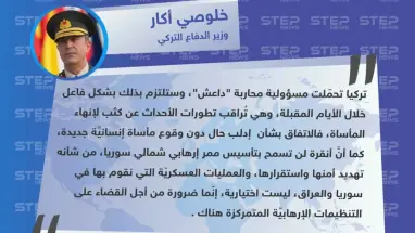 الدفاع التركيَّة: سنلتزم بمحاربة داعش بشكل فعلي وعمليَّاتنا العسكرية بسوريا "ضرورة"