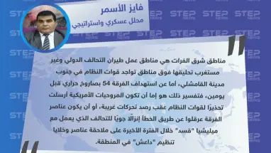 محلل عسكري: استهداف طيران التحالف لفرقة تابعة لقوات النظام جنوب القامشلي هو تحذير وليس إعلان حرب
