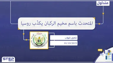 الناطق باسم مخيم الركبان يكشف ما فعله النظام السوري بأهالي المخيم ويكذّب روسيا