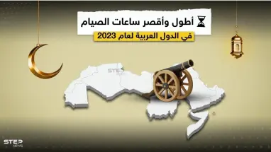 أطولها في الجزائر وتونس وأقصرها في الصومال.. تعرّف إلى عدد ساعات الصيام في البلدان العربية