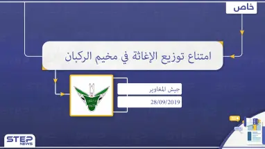 جيش المغاوير يكشف لستيب سبب امتناع الهلال الأحمر من توزيع الإغاثة على نازحي الركبان