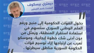 ترحيب "دميتري بيسكوف" المتحدث باسم الكرملين الروسي بدخول قوّات الأسد إلى مدينة منبج