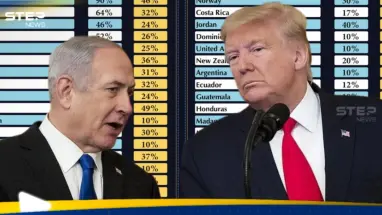 صحيفة عبرية تكشف علاقة زيارة نتنياهو لواشنطن برسوم ترامب الجمركية: أحدث الأخبار