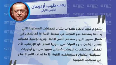 أردوغان يرد على واشنطن : سنستخدم القوة دفاعاً عن مصالحنا القومية في سوريا