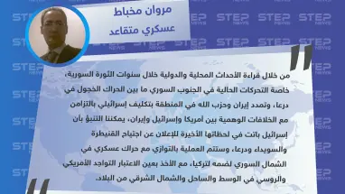 محقق سابق في فرع الأمن والاستطلاع التابع للنظام السوري في لبنان: القراءات الحالية تشير لاقتراب اجتياح إسرائيل لمحافظات الجنوب السوري بالتزامن مع الحراك العسكري بالشمال