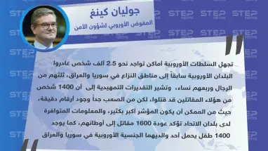 المفوض الأوروبي لشؤون الأمن: مصير مجهول لـ 2500 أوروبي في سوريا والعراق