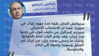 تصريح رئيس الوزارء الإسرائيلي "بنيامين نتنياهو" حول آثار الانسحاب الأمريكي على اسرائيل، تلبيًة لطموحها ببناء جسر بري