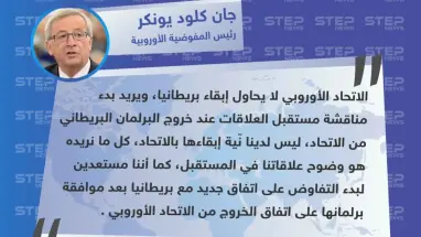 متداول || تصريح "جان كلود يونكر" رئيس المفوضية الأوروبية حول انسحاب بريطانيا من الاتحاد الأوروبي