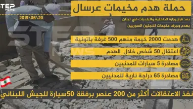 إحصائية حملة هدم مخيمات عرسال