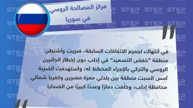 روسيا تُعلّق على الضربة الأمريكية التي استهدفت تجمعًا لـ "حراس الدين" في إدلب.