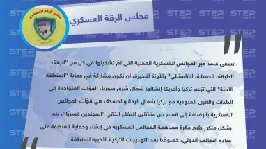 مجلس الرقة العسكري يكشف لستيب عن إمكانية مساهمة بعض المجالس العسكرية في حماية "المنطقة الآمنة".