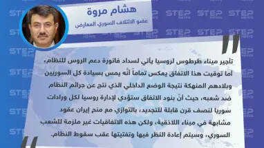 عضو الائتلاف السوري المعارض: توقيت اتفاق ميناء طرطوس يمس بسيادة السوريين، وسيتم تفتيت هذا الاتفاق وما يشابهه عقب سقوط النظام.