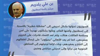 مرشّح بلدية اسطنبول "يلدريم": "السوريون تحوّلوا إلى مشكلة خطيرة، حتى بات الأهالي لم يعد يجرؤون على إرسال أطفالهم إلى الشارع بمفردهم".
