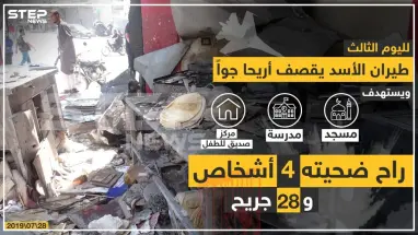 إحصائية تُبين ما خلّفه القصف الجوي على مدينة أريحا اليوم
