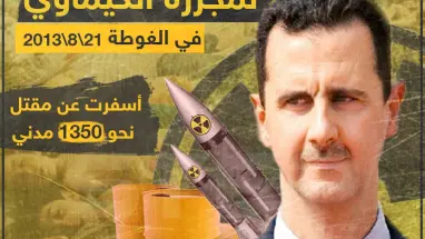 الذكرى السادسة لمجزرة الكيماوي في الغوطة الشرقية