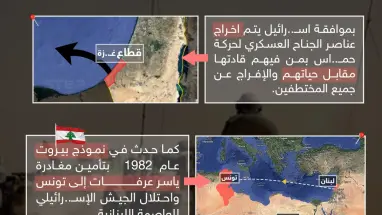 صحف إسرائيلية تتحدث عن مقترح بتهجير قادة حماس بدلاً من الاجتياح