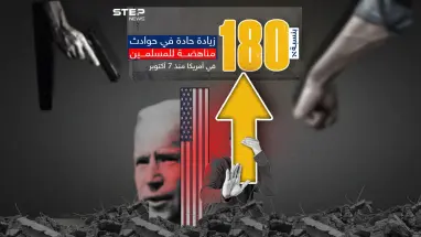 زيادة حادة في حوادث مناهضة للمسلمين بأمريكا مع استمرار حرب غزة .. هل تعرضت في دولتك لحوادث مشابهة ؟