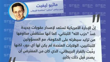مسؤول أمريكي، الولايات المتحدة تدرس إمكانية إصدار عقوبات جديدة ضدَّ حزب الله
