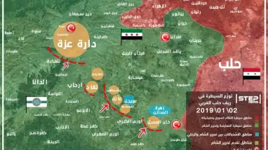 خريطة تُظهر جبهات تقدم هيئة تحرير الشام على حركة نور الدين الزنكي ضمن الاقتتال الدائر غربي حلب