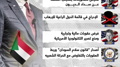 أبرز محطات التدخل الأمريكي في السودان