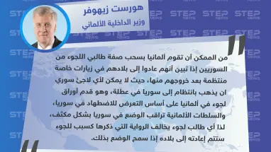 وزير الداخلية الألماني: السلطات تدرس بجدية إعادة طالبي اللجوء السوريين إلى بلادهم في حال كانوا يزورونها في العطلات
