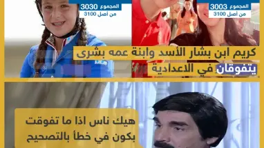 كريم ابن بشار الأسد وابنة عمه بشرى يتفوقان في الإعدادية